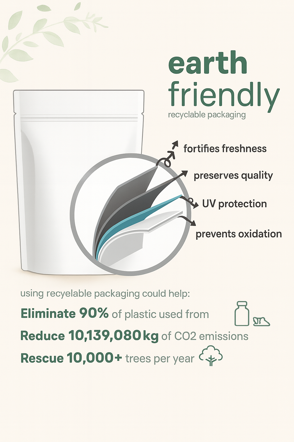 NutriWay Oregano Oil with Black Seed Oil 300 capsules