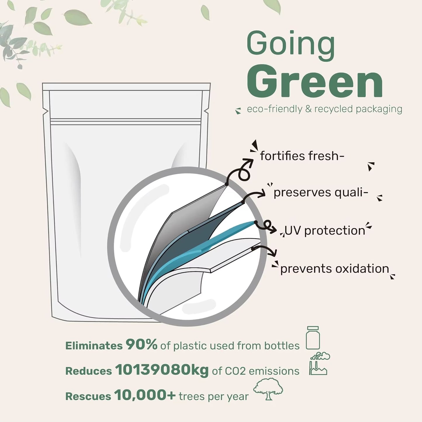 Vitamin D3 K2 Supplement 180 Virgin Coconut Oil Softgels Vitamin D & K Support Calcium Absorption, Bone, Immune & Heart Health