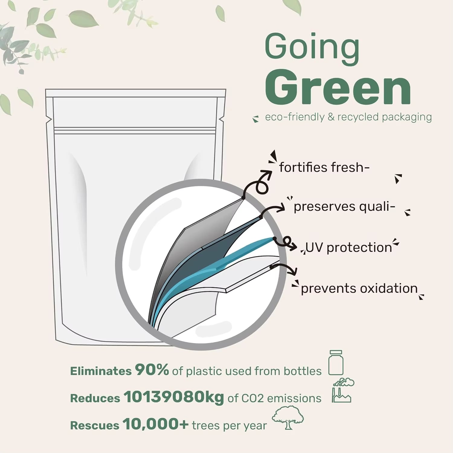 Vitamin D3 K2 Supplement 180 Virgin Coconut Oil Softgels Vitamin D & K Support Calcium Absorption, Bone, Immune & Heart Health