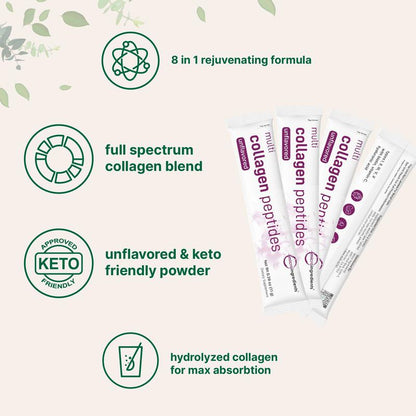 NutriWay Multi Collagen Peptides Powder 907G